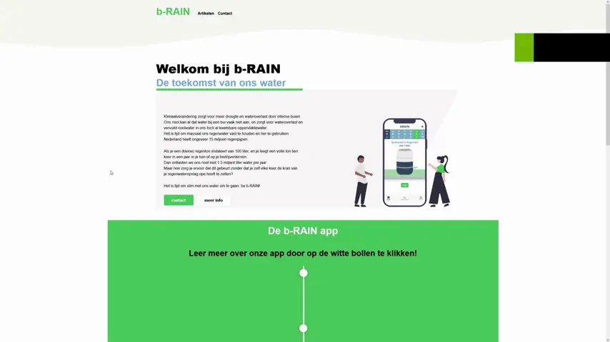 gif preview of B-rain